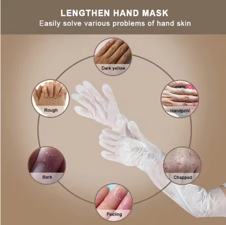 Hand mask product with images of hand issues and a gloved hand on a beige background.