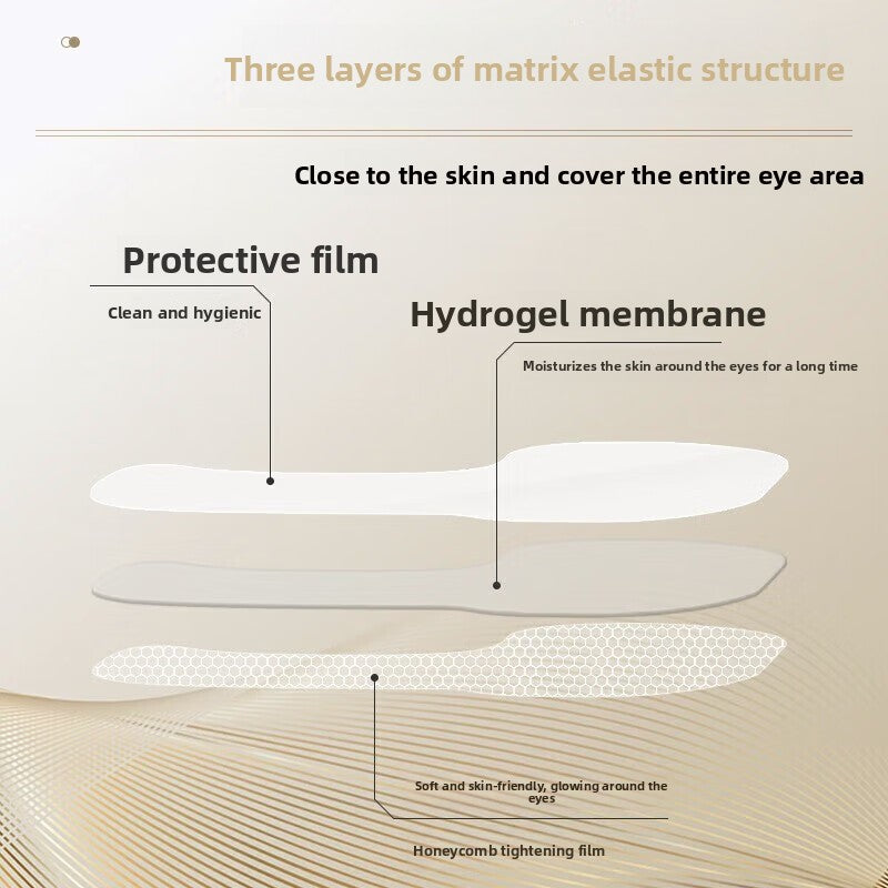 Diagram of three layers of matrix elastic structure with labels on a beige background