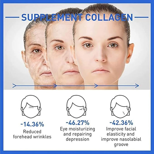 Botox Stock Solution Anti-Aging Serum
