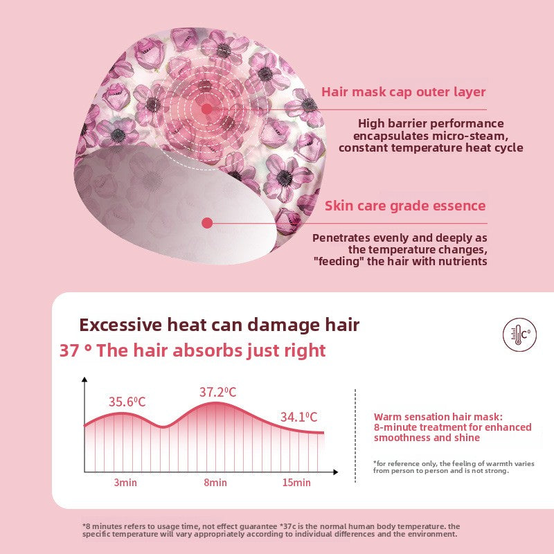 Hair mask with labeled components and temperature chart on a pink background